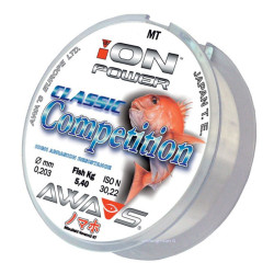 Awa-Shima Ion Power Classic...