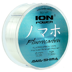 Awa-Shima Ion Power...