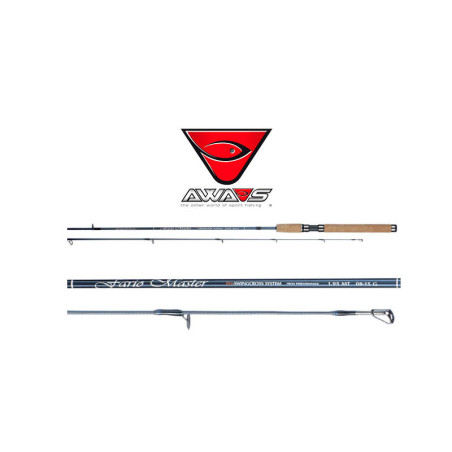 Awashima Fario Master