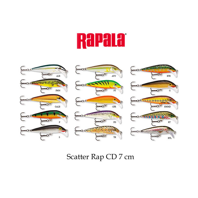 Rapala Scatter Rap CD 7 cm