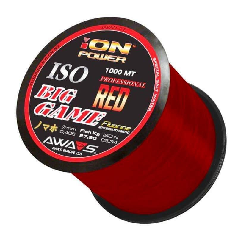 Awa Shima Red 1000M